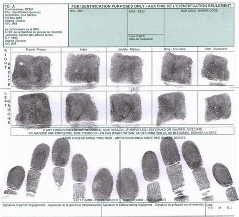 fingerprinting near me for police clearance